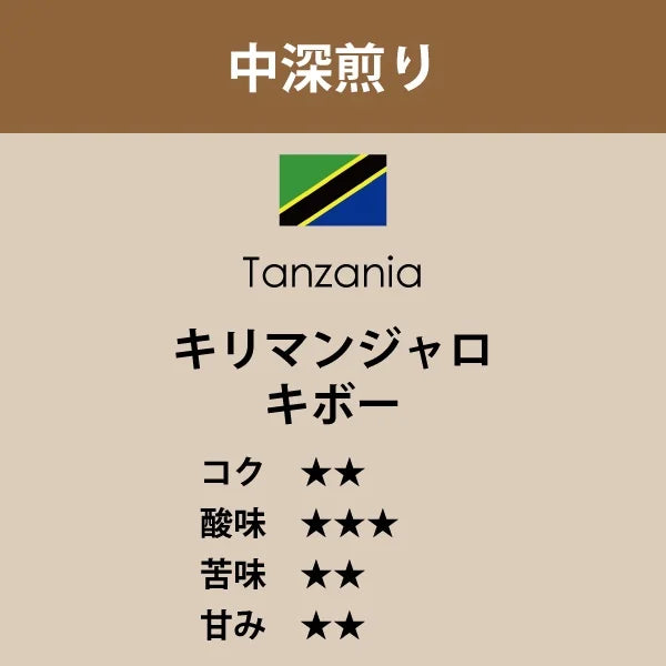 タンザニア キリマンジャロ キボー〈中深煎り〉（200g） – CAFEC