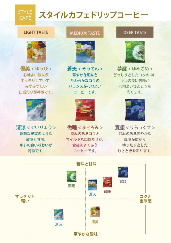 スタイルカフェドリップコーヒー(18個入り)