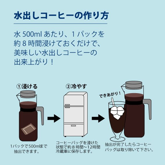 水出しアイスコーヒー グルメ・ド・アイス(40g×4袋入り)