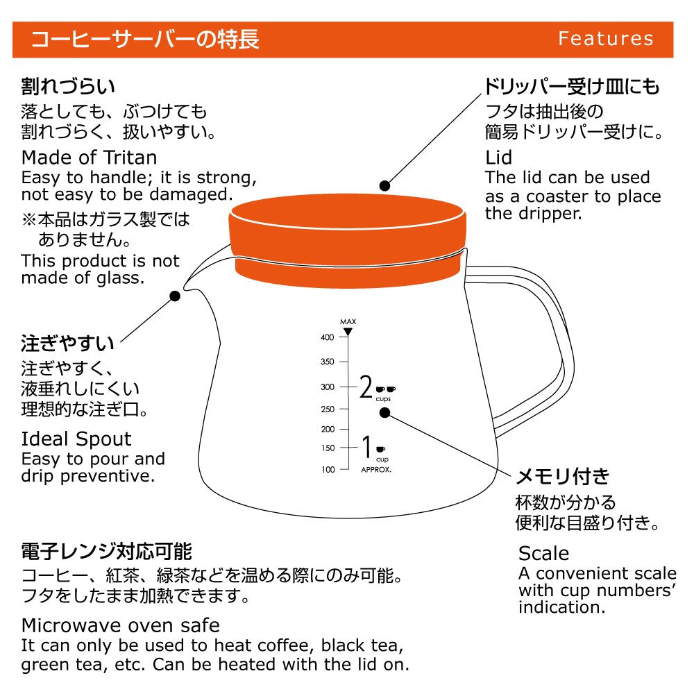 トライタンコーヒーサーバー