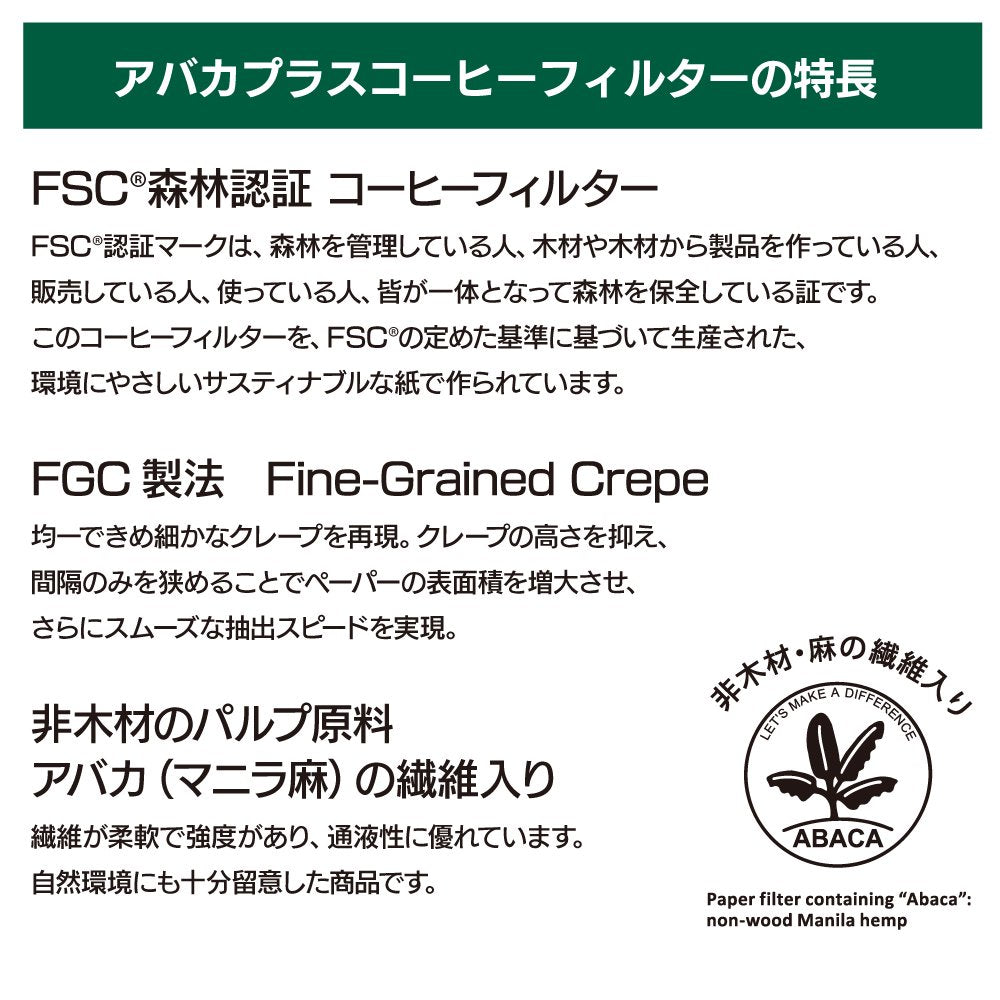 アバカプラス 円すいコーヒーフィルター SA-COC-004016