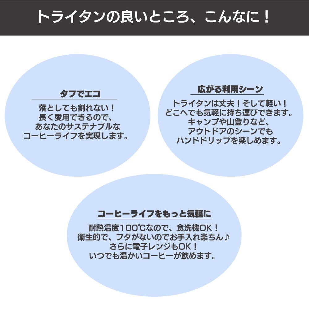 トライタンビーカーサーバー