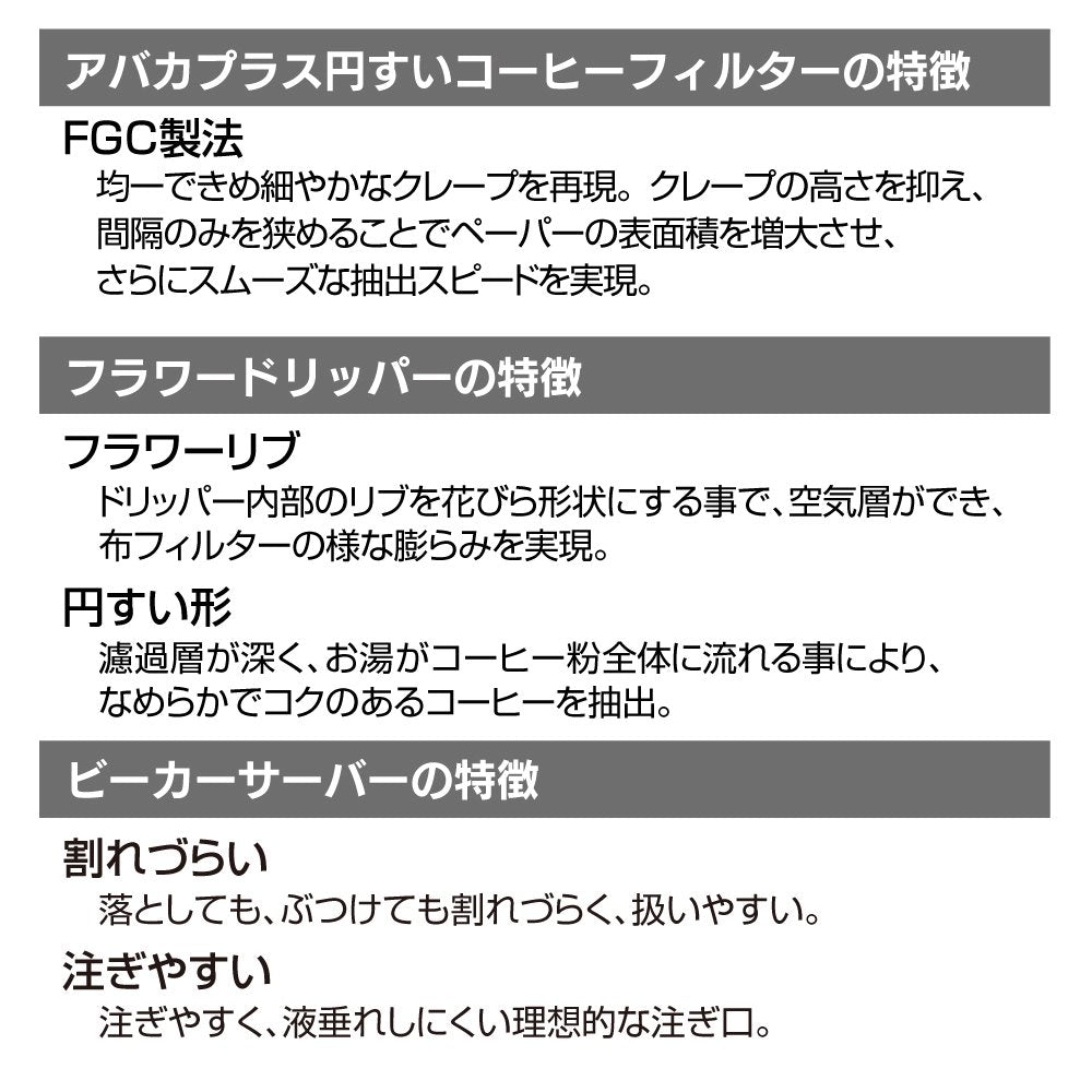 スターターキット