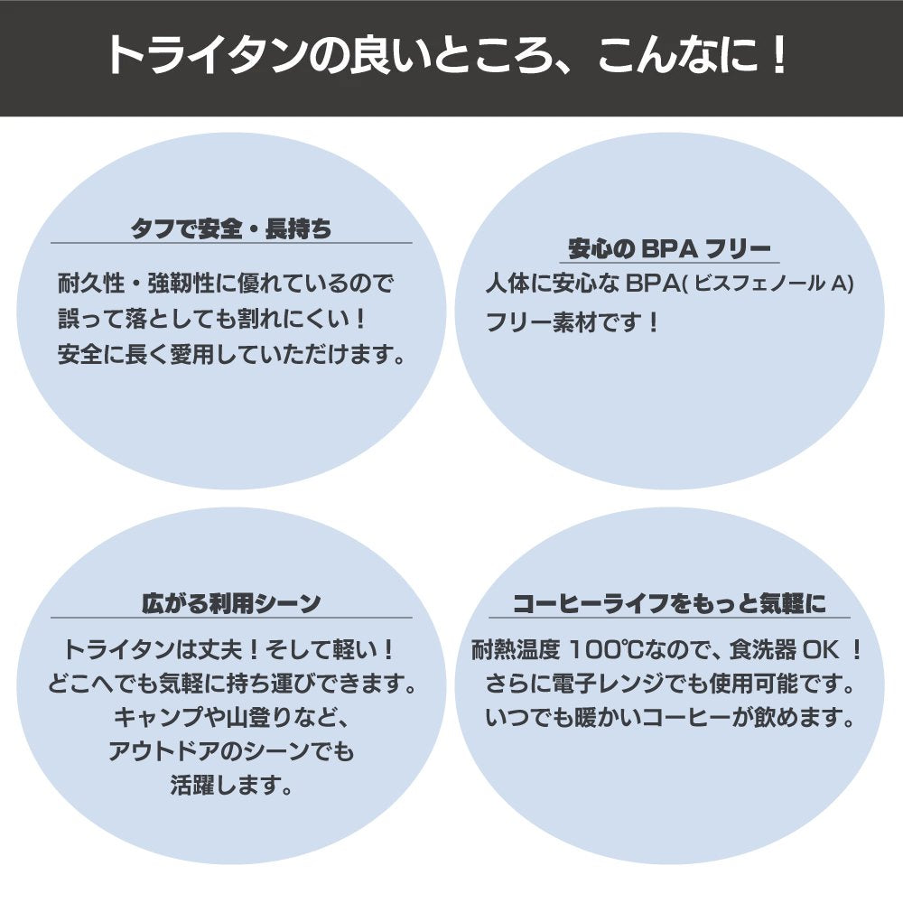 スターターキット