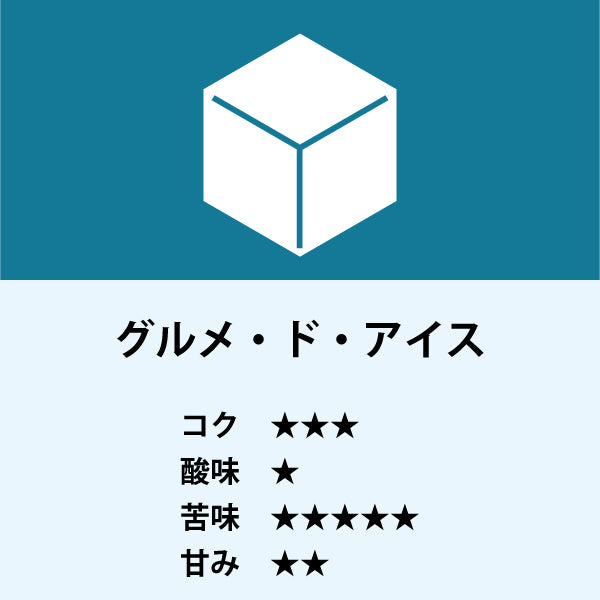 グルメ・ド・アイス（200g）