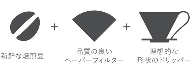 初めての方へ
