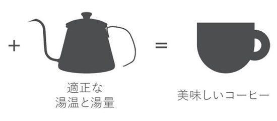 初めての方へ